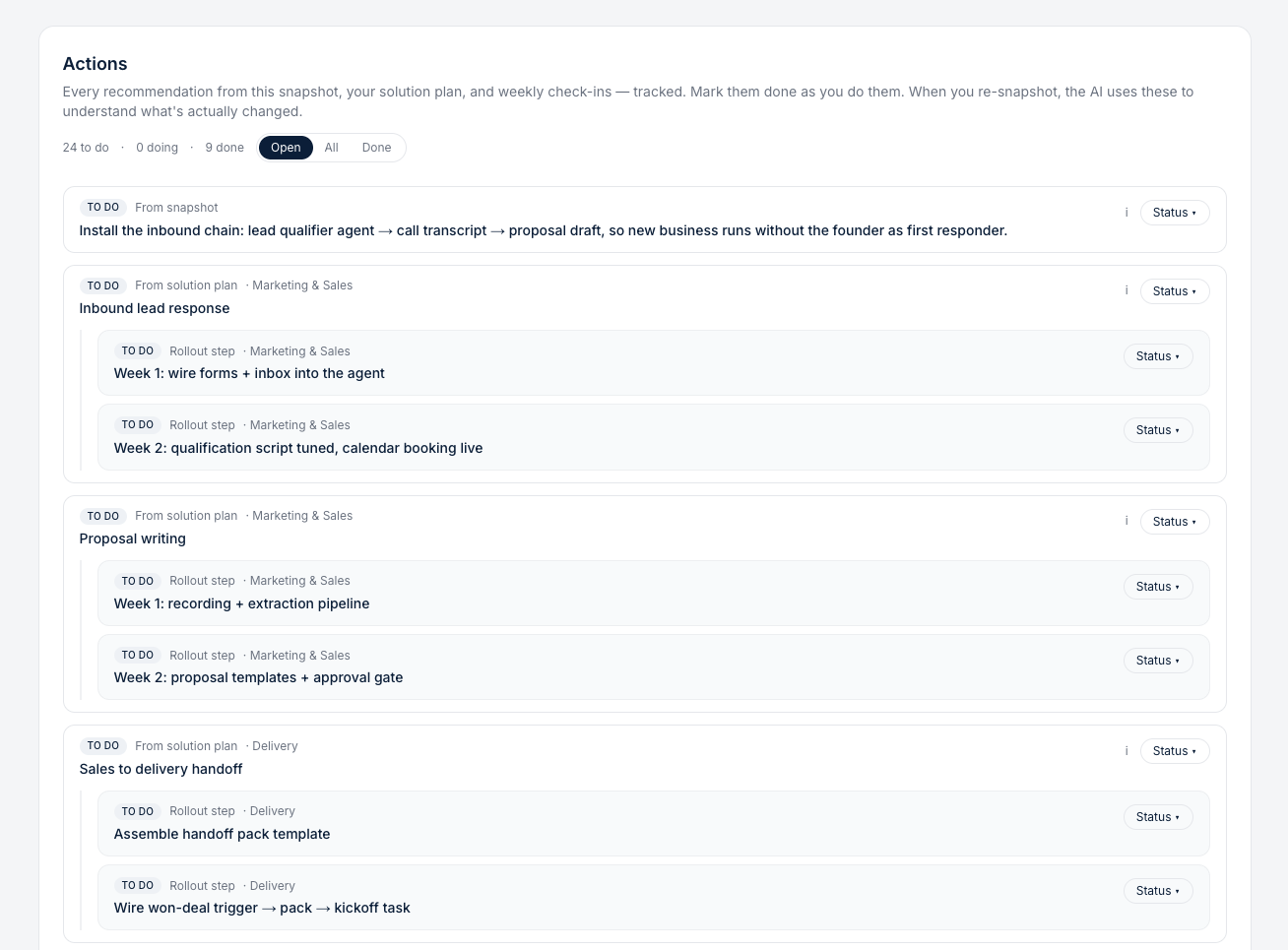 Action tracker with sourced, hierarchical tasks